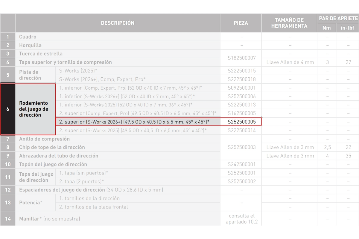 Rodamiento superior dirección CeramicSpeed SLT Specialized S252500005 49.5x40.5x6.5mm 45x45° - Imagen 3