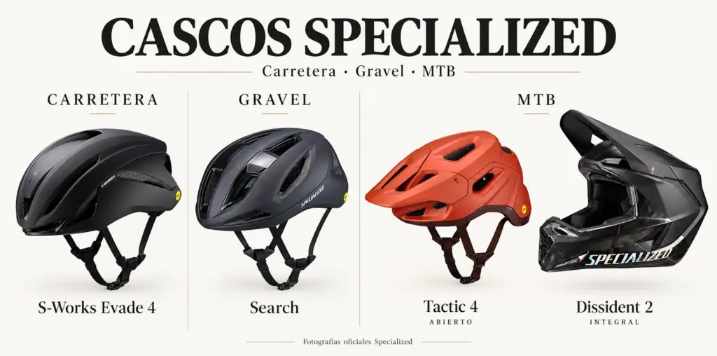 Comparativa cascos Specialized Evade 4, Search, Tactic 4 y Dissident 2 para carretera, gravel y MTB.