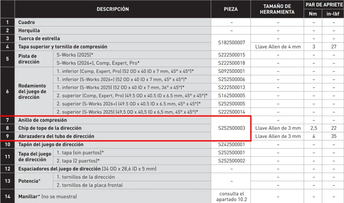 Castle Block Specialized S252500003 tope de dirección integrado XC Epic