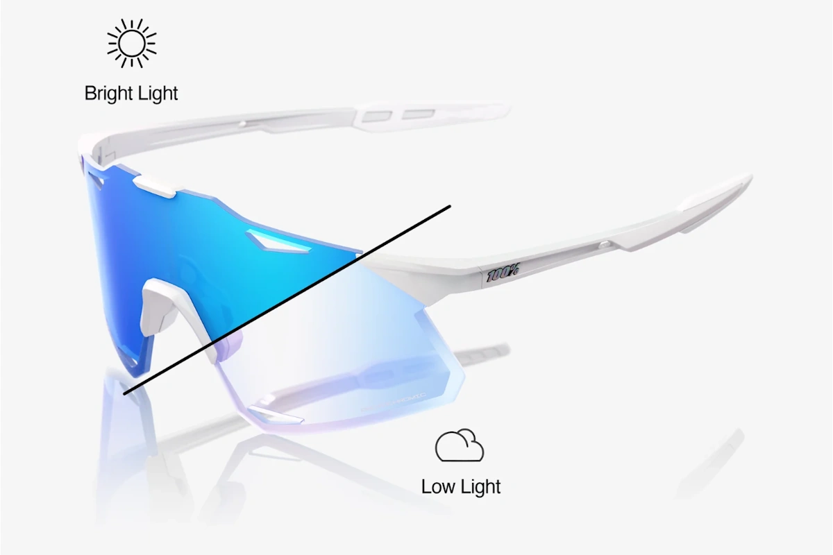 Gafas 100% Hypercraft® con tecnología UltraCarbon™, lente Ultra HD resistente a impactos, HiPER® y fotocromática.