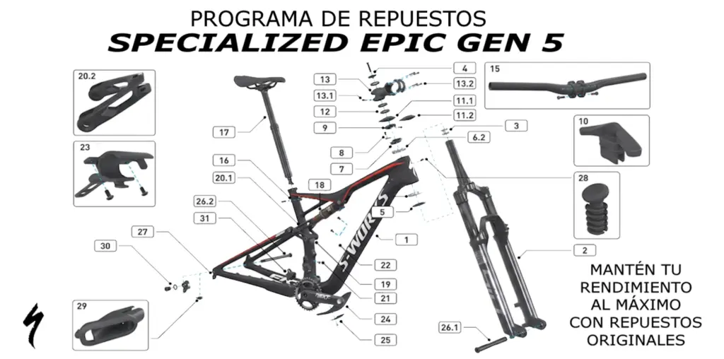 Programa de repuestos Specialized Epic Gen 5 2014-2017 con suspensión FSR y Fox Brain para guía de despiece de repuestos originales